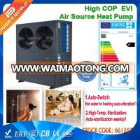 TUV Test Report ERP EVI Air Source Heat Pump to Residential Hot Water Heated Floor